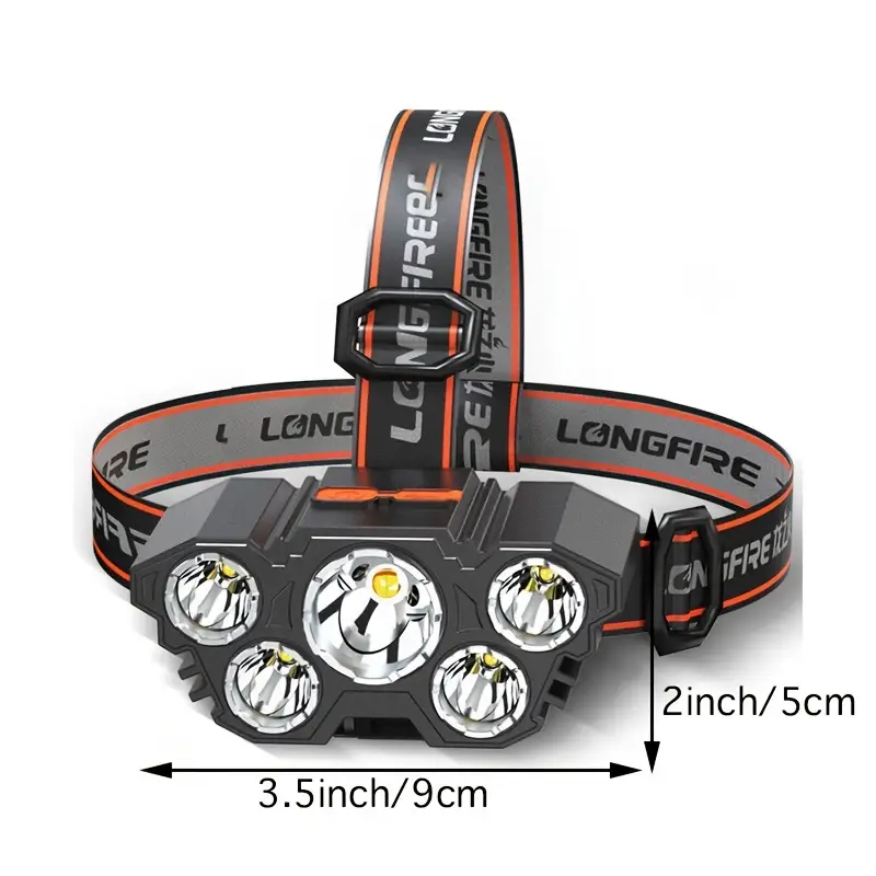 1pc Super Brightest Powerful LED Headlamp Rechargeable Headlamp 1pc Super Brightest Powerful LED Headlamp Rechargeable Headlamp