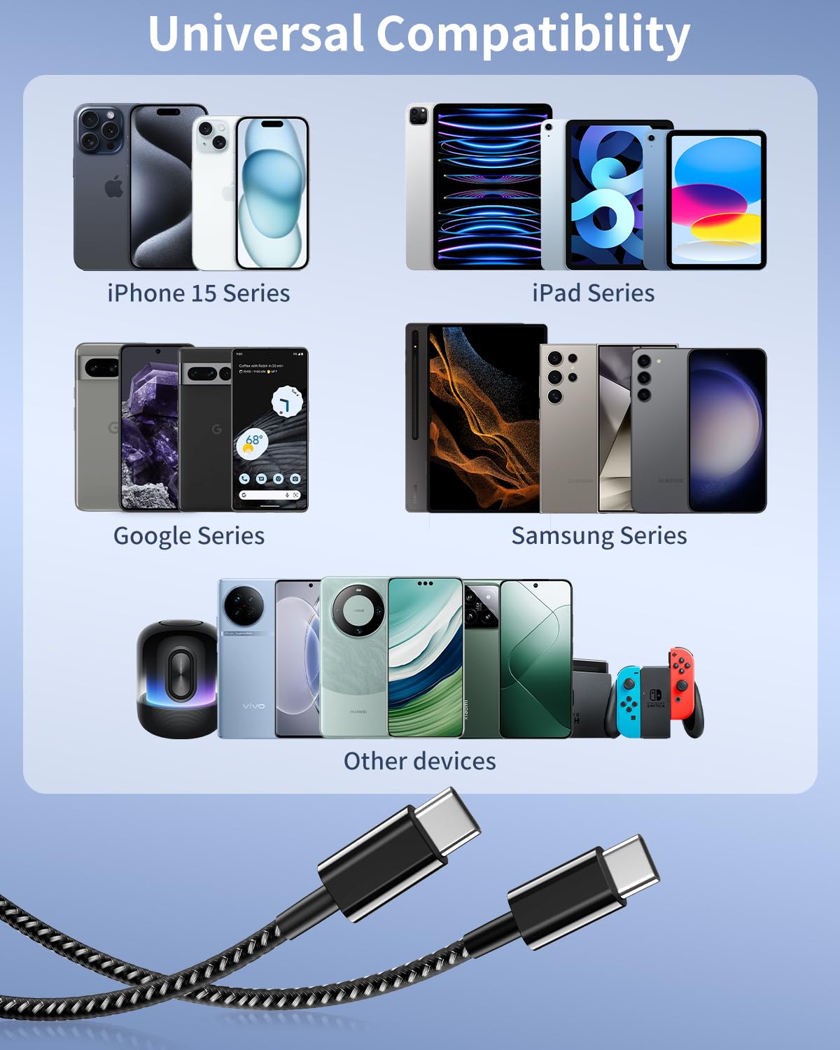 USB C to USB C Cable, 6FT 60W(3.1A) High Speed Charging Cable USB C to USB C Cable, 6FT 60W(3.1A) High Speed Charging Cable